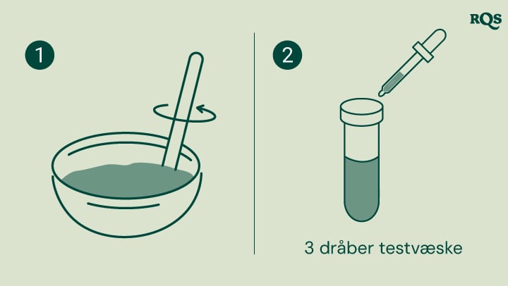 Trin-for-trin guide til at teste pH i jorden: bland jorden med vand i en skål, tilsæt 3 dråber testvæske i et reagensglas. Reagensglasset viser neutral pH 7,0, hvilket er ideelt til havearbejde og plantehelse.